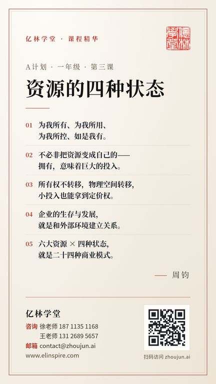 A计划 · 一年级 · 第三课 「资源的四种状态」 海报
