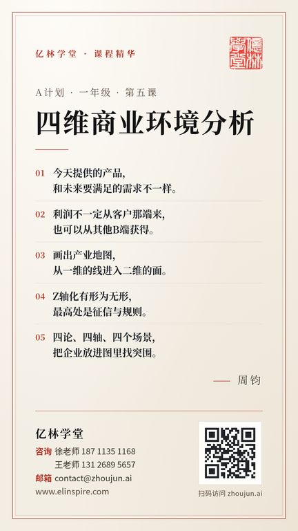 A计划 · 一年级 · 第五课 「四维商业环境分析」 海报