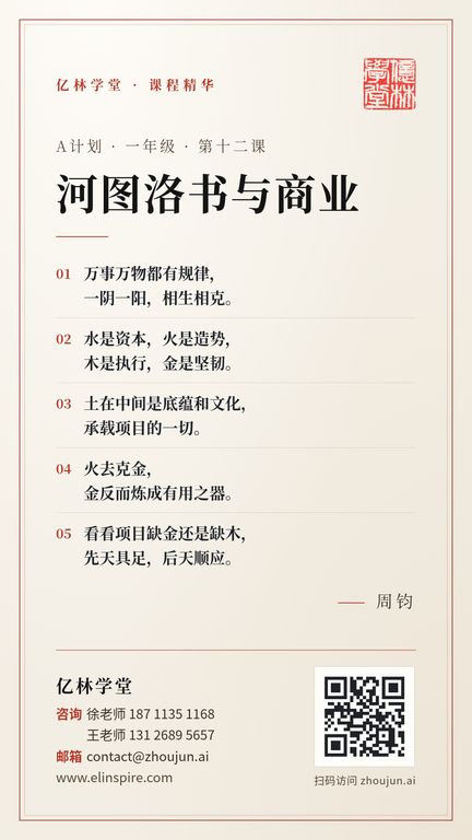 A计划 · 一年级 · 第十二课 「文化自信——从河图洛书的推演看商业逻辑」 海报