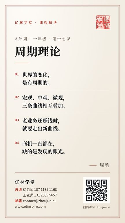A计划 · 一年级 · 第十七课 「周期理论」 海报