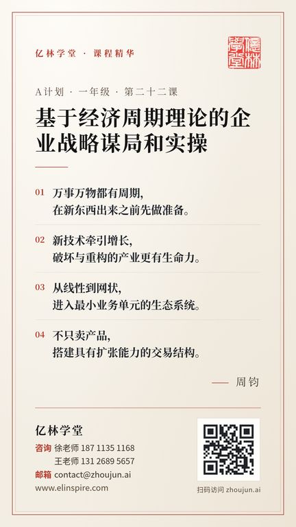 A计划 · 一年级 · 第二十二课 「基于经济周期理论的企业战略谋局和实操」 海报