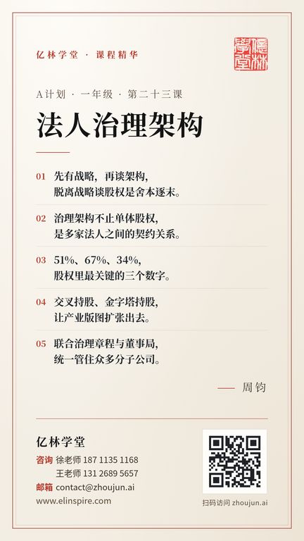 A计划 · 一年级 · 第二十三课 「法人治理架构」 海报