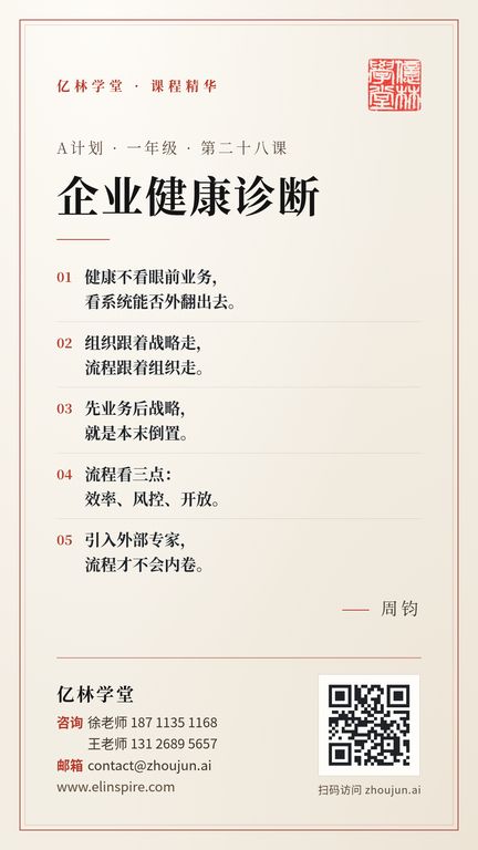 A计划 · 一年级 · 第二十八课 「企业健康诊断」 海报
