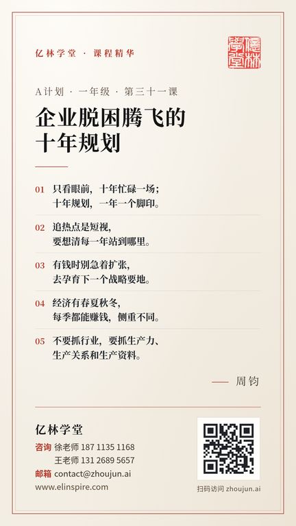 A计划 · 一年级 · 第三十一课 「企业脱困腾飞的十年规划」 海报