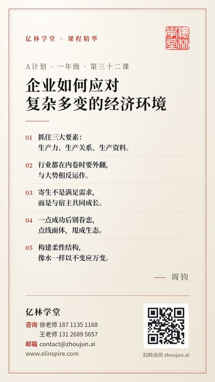 A计划 · 一年级 · 第三十二课 「企业如何应对
复杂多变的经济环境」 海报