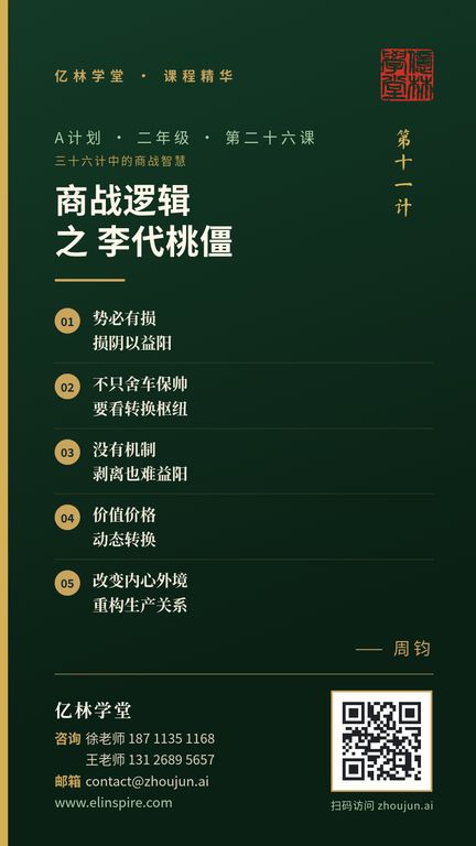 A计划 · 二年级 · 第二十六课「商战逻辑 之 李代桃僵」课程海报（亿林学堂，周钧），写着：势必有损，损阴以益阳；不只舍车保帅，要看转换枢纽；没有机制，剥离也难益阳；价值价格，动态转换；改变内心外境，重构生产关系