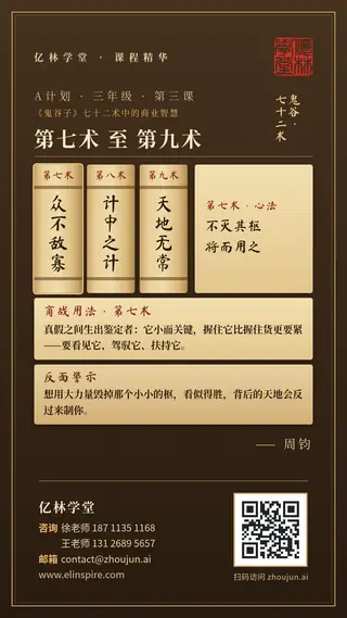 A计划 · 三年级 · 第三课「第七术 至 第九术」课程海报（亿林学堂，周钧），写着：不灭其枢，将而用之；掌控鉴定者，胜过拥有货；越解决问题，问题越多；抓住入口出口，系统自成有序