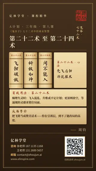 A计划 · 三年级 · 第八课「第二十二术 至 第二十四术」课程海报（亿林学堂，周钧），写着：不是说服术；四层飞法；灵感即钳；另开新局