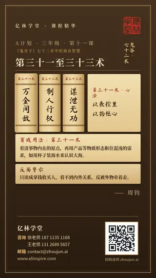 A计划 · 三年级 · 第十一课「第三十一至三十三术」课程海报（亿林学堂，周钧），写着：以物质框住需求；制人而不制于人；气不能散；我玩工具还是工具玩我