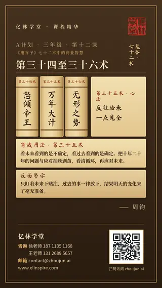 A计划 · 三年级 · 第十二课「第三十四至三十六术」课程海报（亿林学堂，周钧），写着：怒是动不是情绪；以静制动；看过去是确定；任一点可作圆心